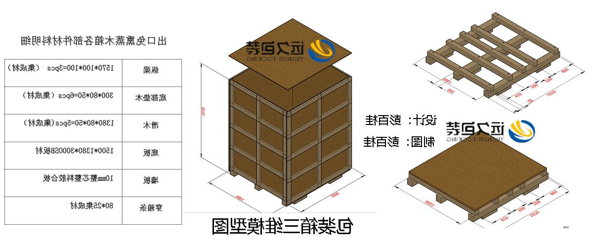 <a href='http://rni.kok0997.com'>买球平台</a>的设计需要考虑流通环境和经济性